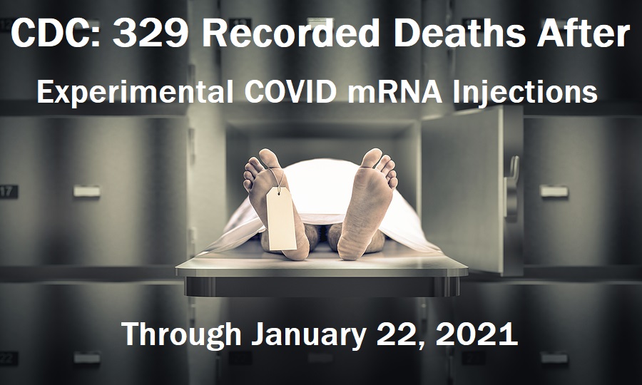 Covid ი-რნმ  ვაქცინის შემდგომი  329 გარდაცვალება + 9516  გართულება -CDC მონაცემთა ბაზას აახლებს.
